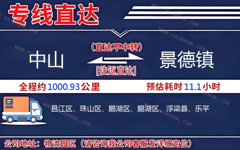 中山到景德鎮物流公司