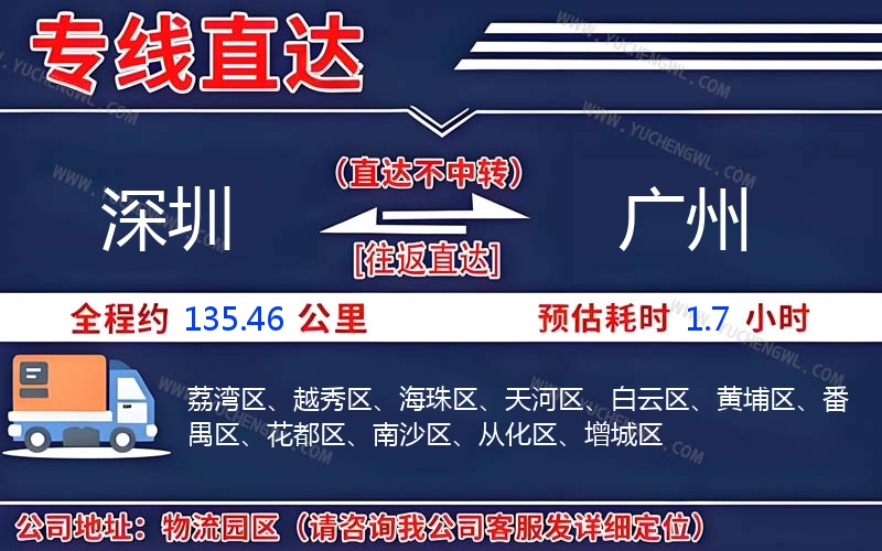深圳到廣州物流公司