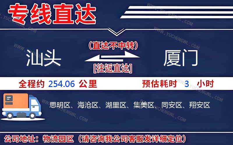 汕頭到廈門物流公司