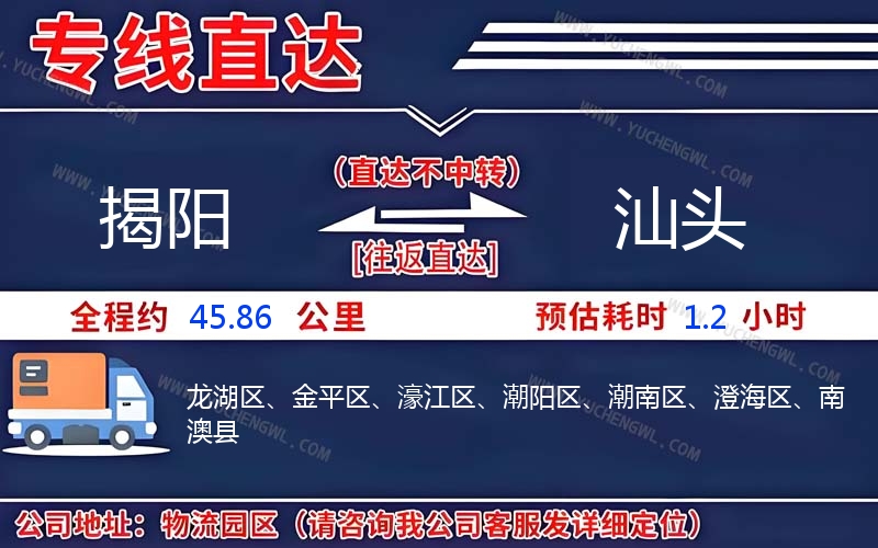 揭陽(yáng)到汕頭物流公司