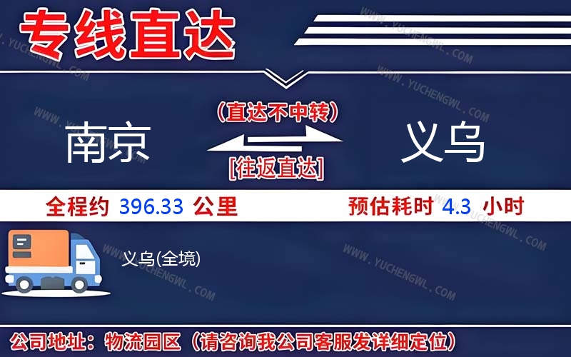 南京到義烏物流公司