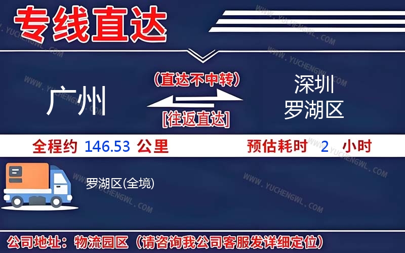 廣州到深圳羅湖區物流公司