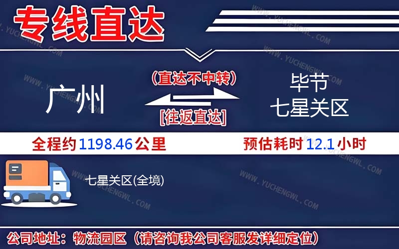 廣州到畢節七星關區物流公司