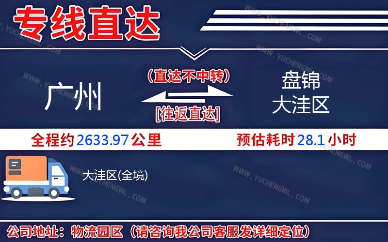 廣州到盤錦大洼區物流公司