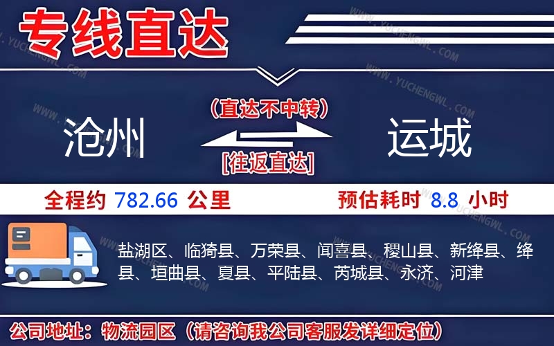 滄州到運城物流公司