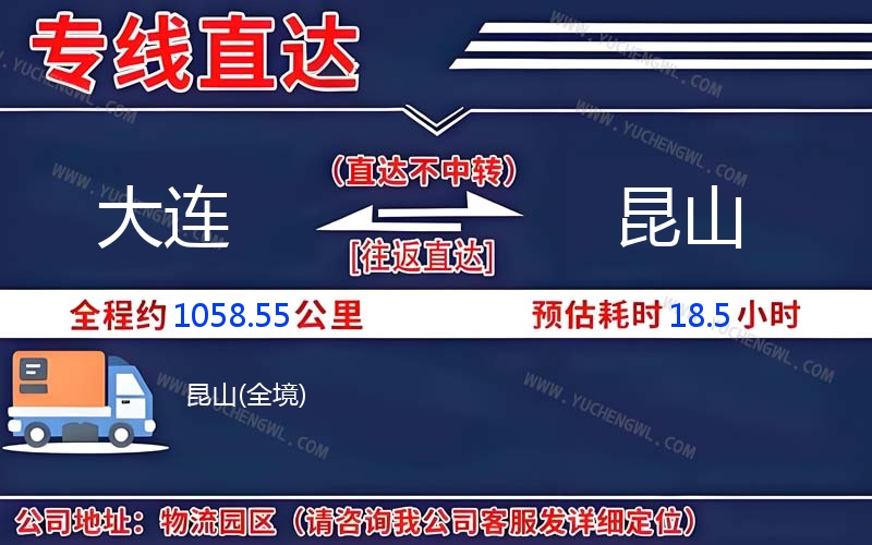 大連到昆山物流公司