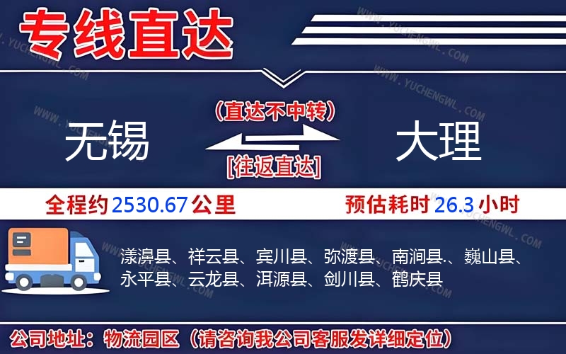 無(wú)錫到大理物流公司