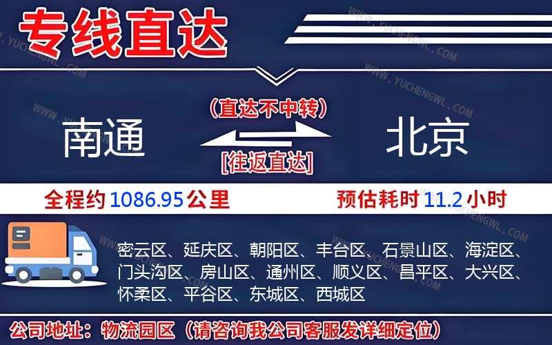 南通到北京物流公司