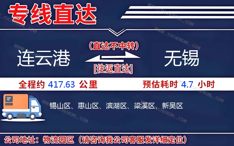 連云港到無(wú)錫物流公司