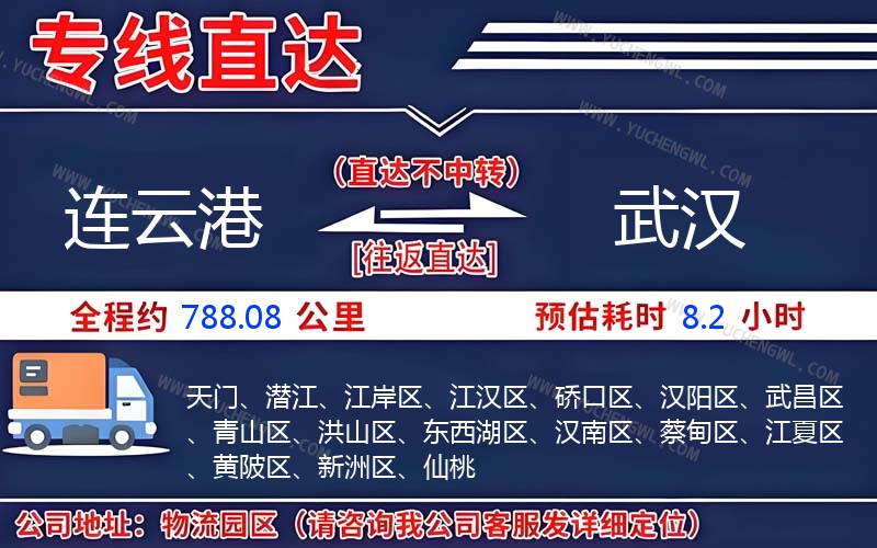 連云港到武漢物流公司