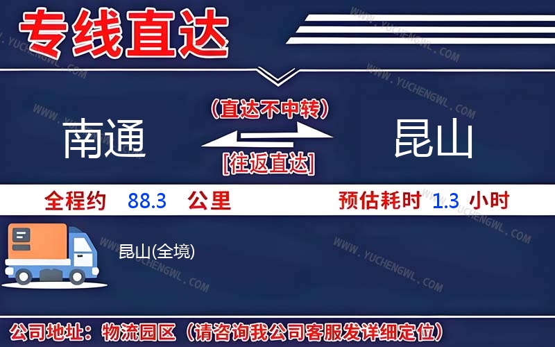 南通到昆山物流公司