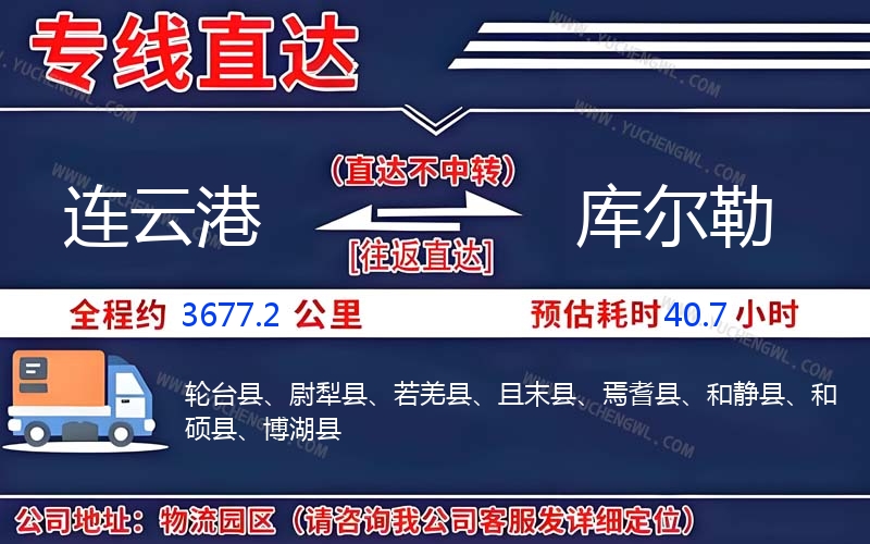 連云港到庫爾勒物流公司