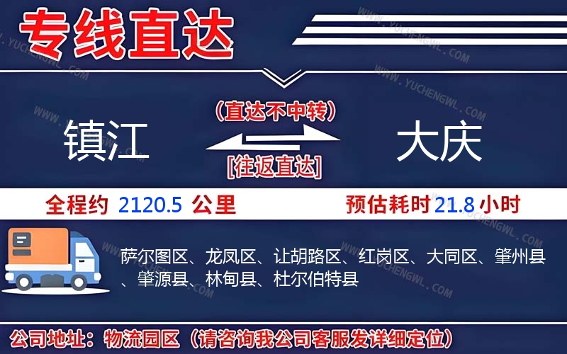 鎮(zhèn)江到大慶物流公司