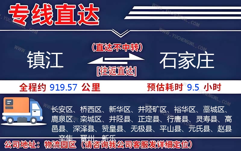 鎮江到石家莊物流公司