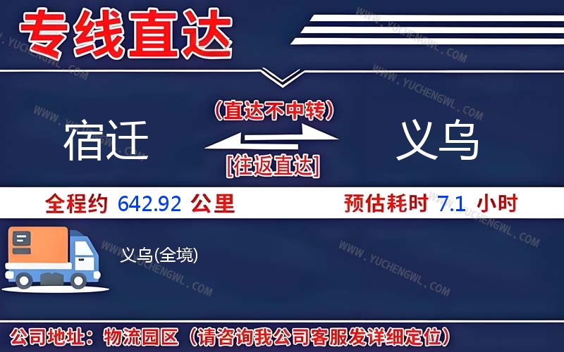 宿遷到義烏物流公司