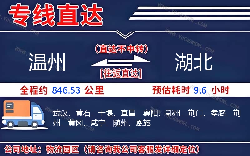 溫州到湖北物流公司