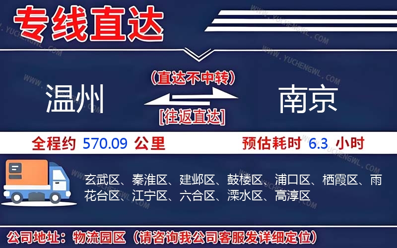 溫州到南京物流公司