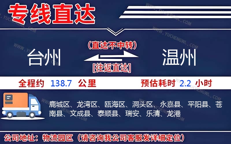 臺州到溫州物流公司